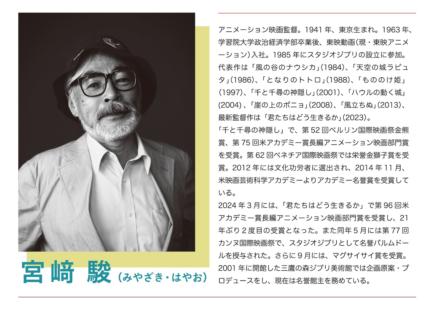 宮崎駿のプロフィール