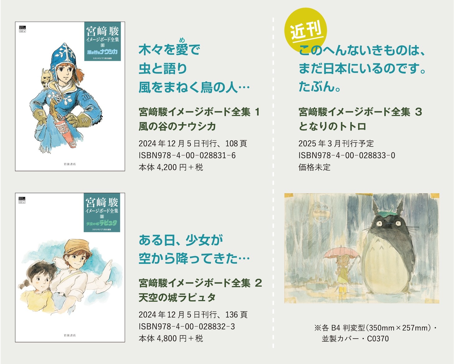 「宮崎駿イメージボード全集」の刊行スケジュール