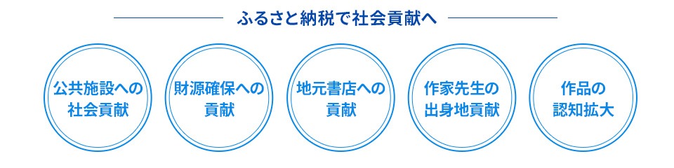 「マンガでつなぐ未来」が目指す実施の意義。