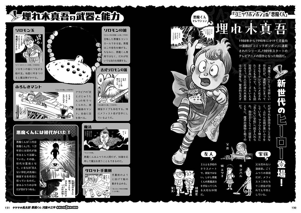 「ゲゲゲの鬼太郎 悪魔くん 河童の三平 水木しげる3大キャラ百科」より。