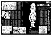 「ゲゲゲの鬼太郎 悪魔くん 河童の三平 水木しげる3大キャラ百科」より。