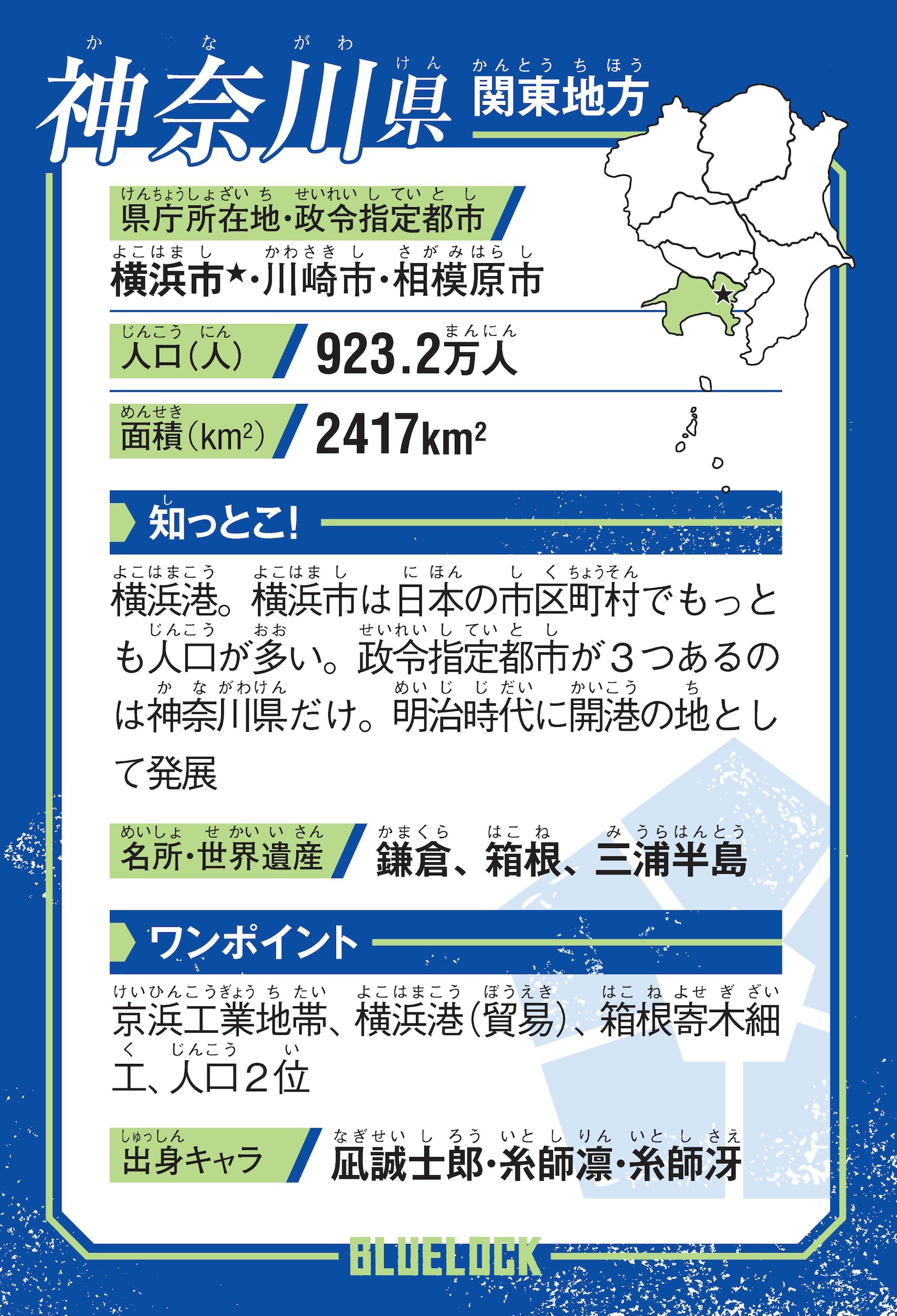 都道府県カード（裏）