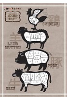 「るるぶ焼いてるふたり」付録の「肉の部位ポスター」。