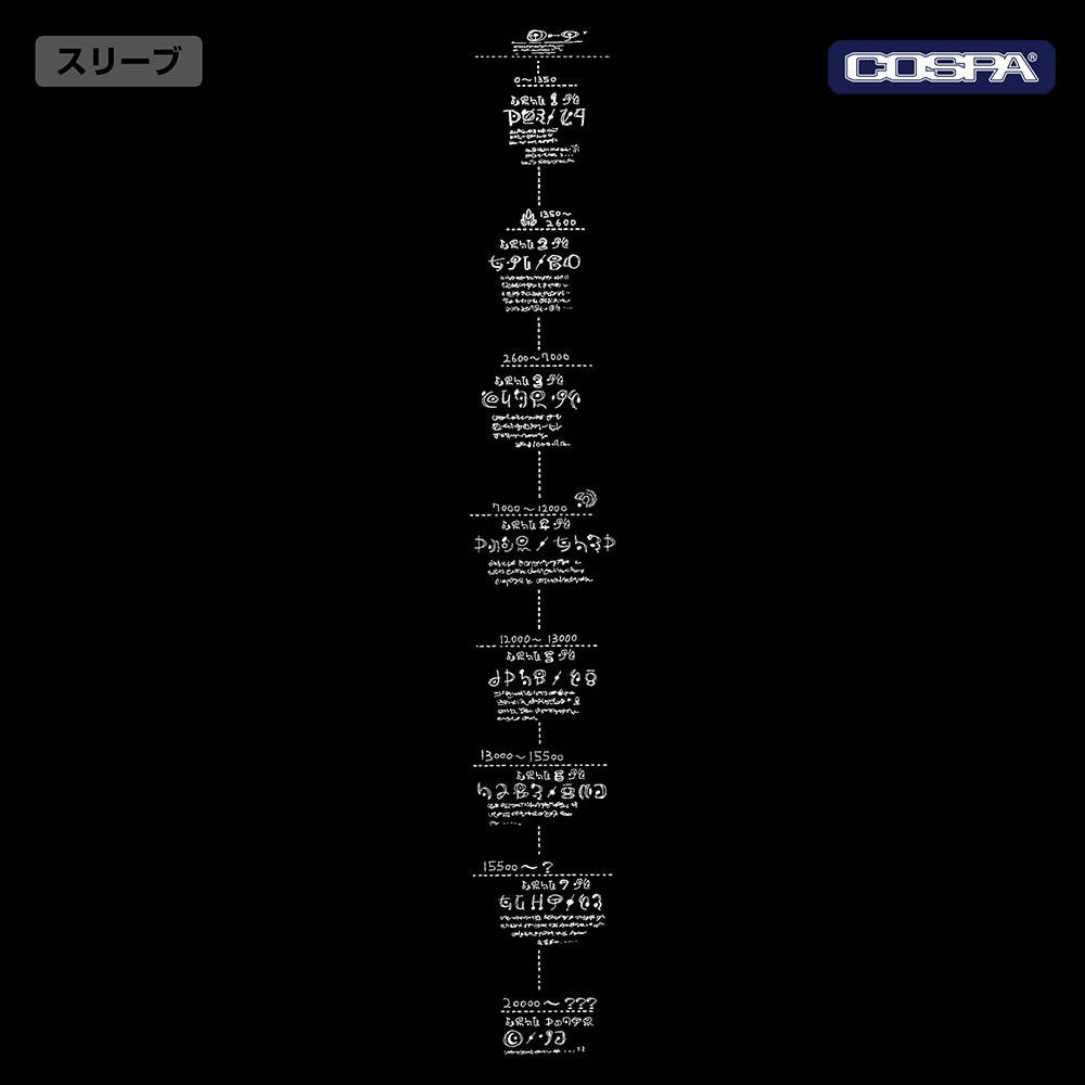 「アビス地図 袖リブロングスリーブTシャツ」袖のデザイン。