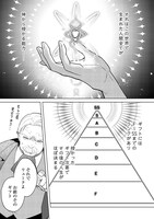 「勘当貴族なオレのクズギフトが強すぎる！」より。