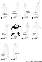 「呪術廻戦 名入れグラスコレクション」に彫刻できるキャラクター一覧。