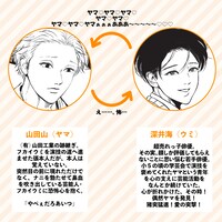 「うみのお城 電子新装版」のキャラクター紹介。