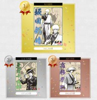 「銀魂生誕 20 周年記念オールキャラクター人気投票」TOP3のキャラクター。 (c)空知英秋／集英社