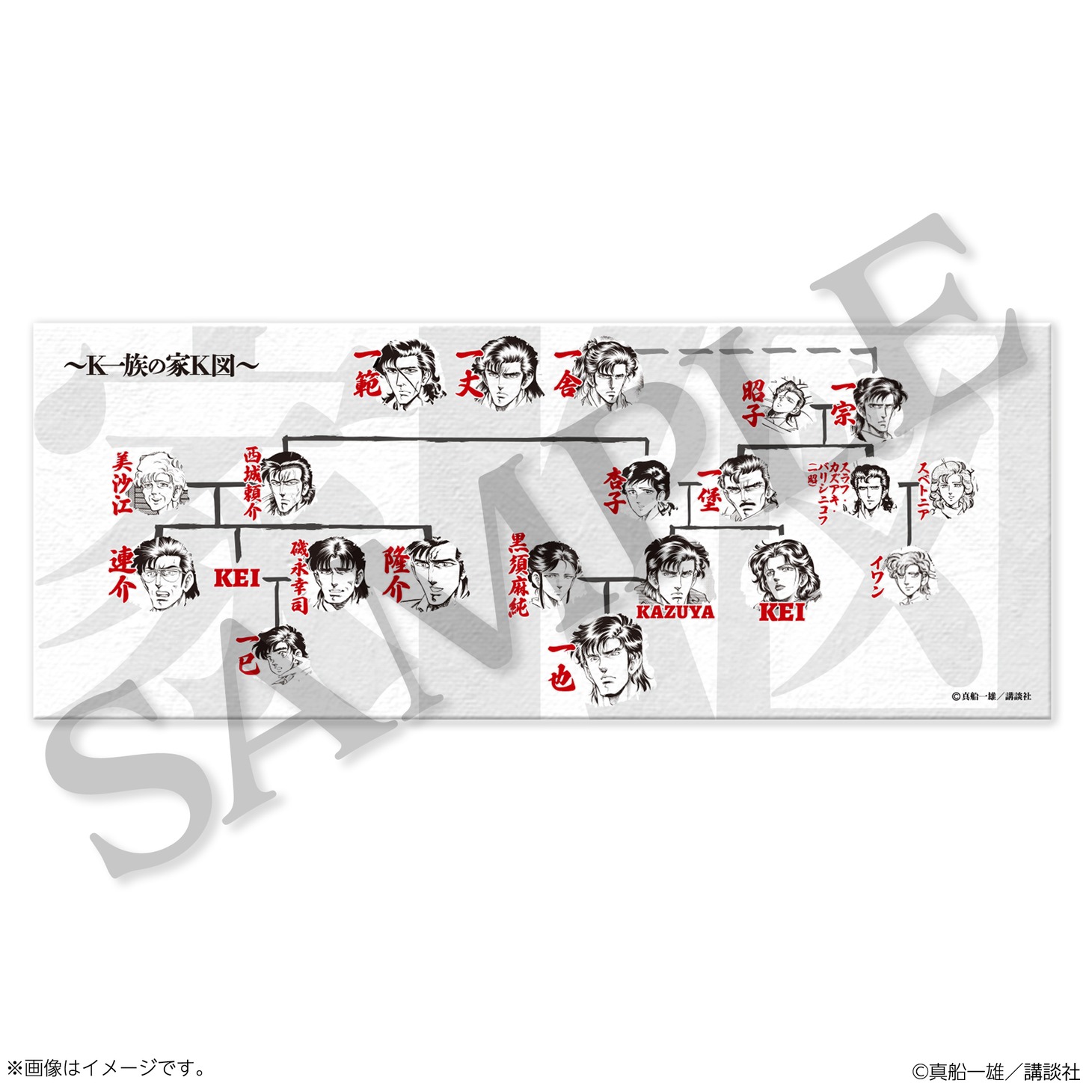 「真船一雄 漫画家40周年記念 スーパードクターKシリーズ原画展 Kの系譜」で販売されるスーパードクターKシリーズに登場するK一族の家系図をプリントしたタオル。