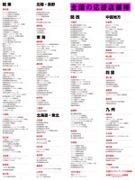 「グレニマルの処刑人」1巻特典を扱っている協力書店一覧。