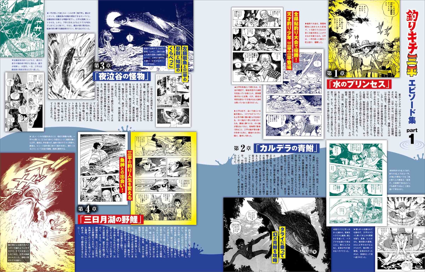 「釣りキチ三平 大解剖」より、「エピソード集part1」