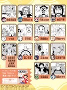 トリビュート企画に参加した作家陣。 (c)ONE PIECE magazine019/集英社 (c)阿賀沢紅茶/集英社 (c)大川ぶくぶ/竹書房 (c)川尻こだま (c)曽山一寿/小学館 (c)つづ井/文藝春秋 (c)中村光/講談社 (c)浜岡賢次/秋田書店 (c)平尾アウリ/徳間書店 (c)福本伸行・萩原天晴・上原求・新井和也/講談社 (c)盆ノ木至/秋田書店 (c)山本さほ (c)山本崇一朗/小学館 (c)吉崎観音/KADOKAWA (c)和田ラヂヲ