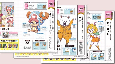 “モフモフ”がテーマの第2特集より。 (c)ONE PIECE magazine019/集英社