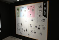 「Kの系譜」の様子。 (c)真船一雄／講談社