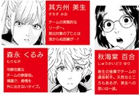 「ダッフルコートアーミー」キャラクター紹介