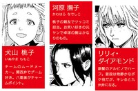 「ダッフルコートアーミー」キャラクター紹介