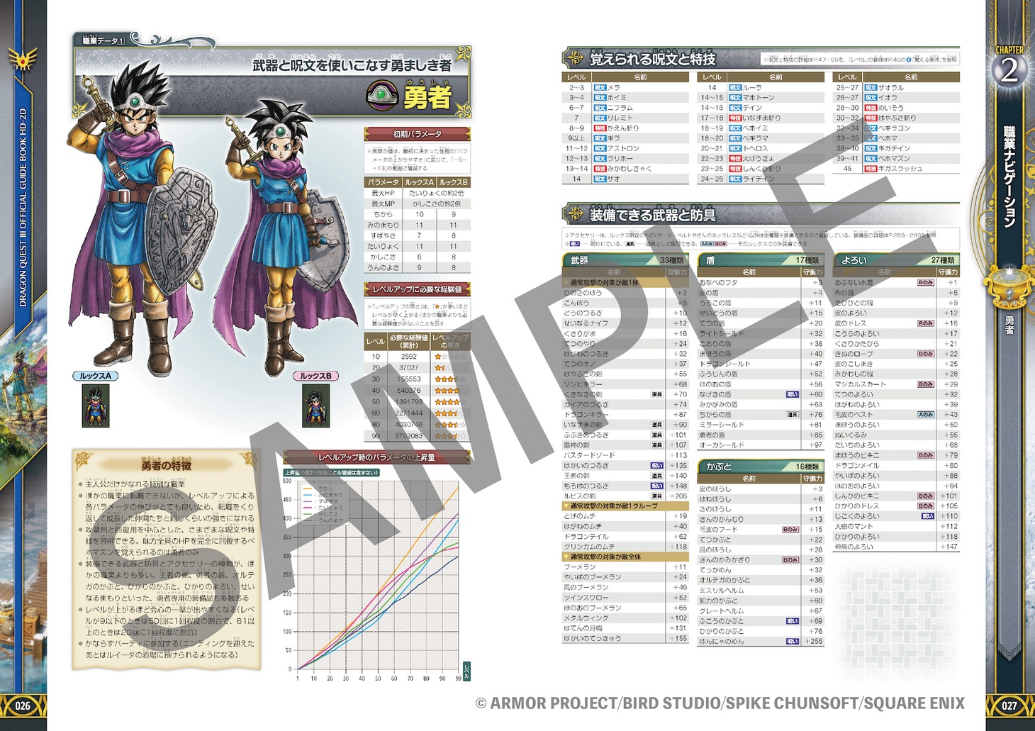 「ドラゴンクエストIII　そして伝説へ… 公式ガイドブック【HD-2D版】」より。