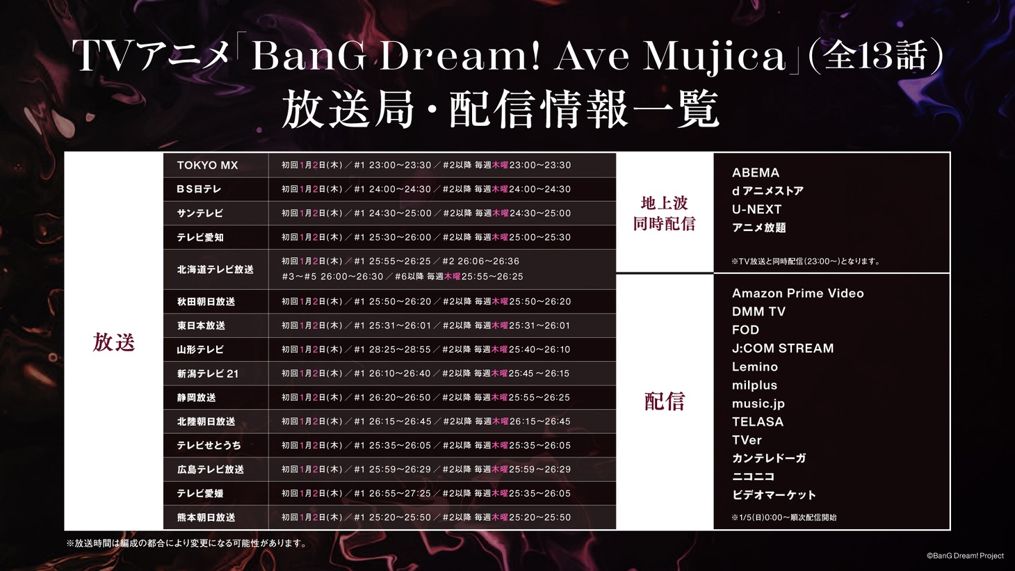 TVアニメ「BanG Dream! Ave Mujica」放送・配信情報