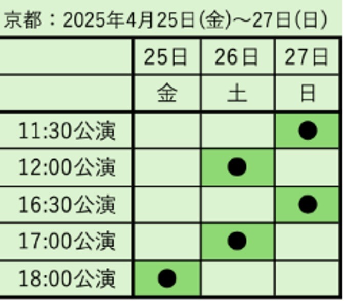 東京会場の公演スケジュール。