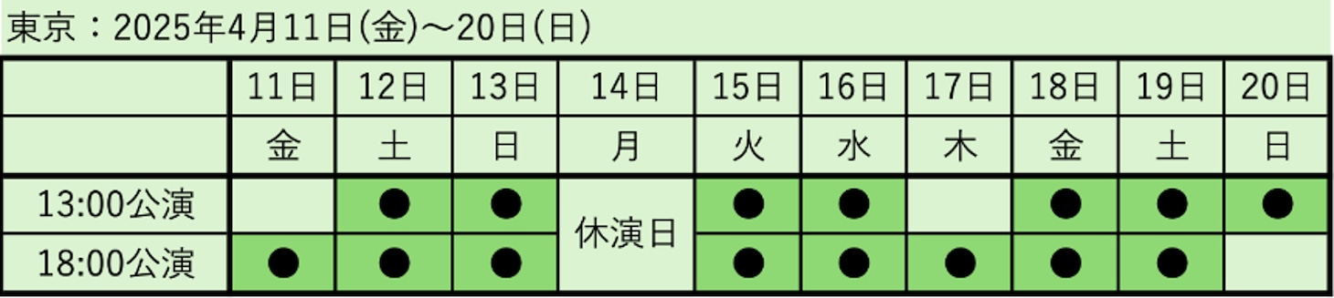 京都会場の公演スケジュール。
