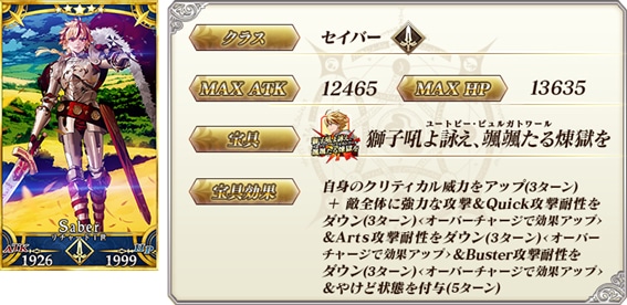 リチャードI世の詳細。