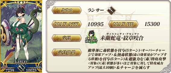 「Fate/Grand Order」内に登場するビショーネの紹介画像。