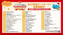 「アニメ化してほしいマンガランキング2025」のノミネート作品一覧。