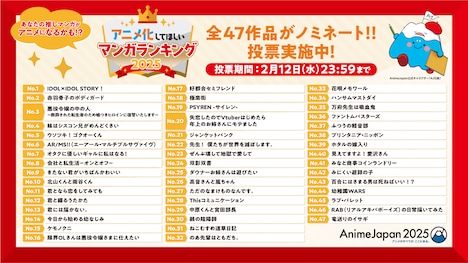 「アニメ化してほしいマンガランキング2025」のノミネート作品一覧。