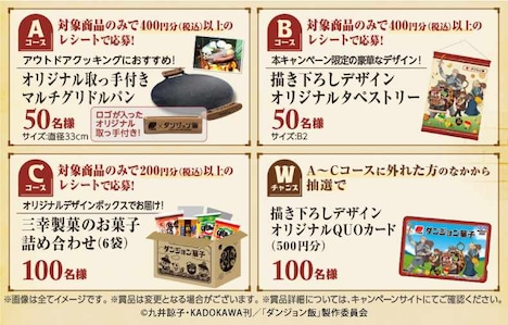 「ダンジョン菓子キャンペーン」レシートを使用したプレゼント企画の商品一覧。