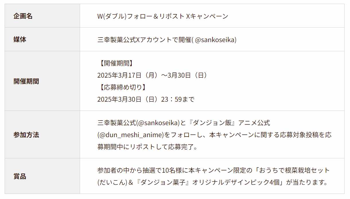 三幸製菓と「ダンジョン飯」の公式Xで展開されるプレゼントキャンペーンの概要。