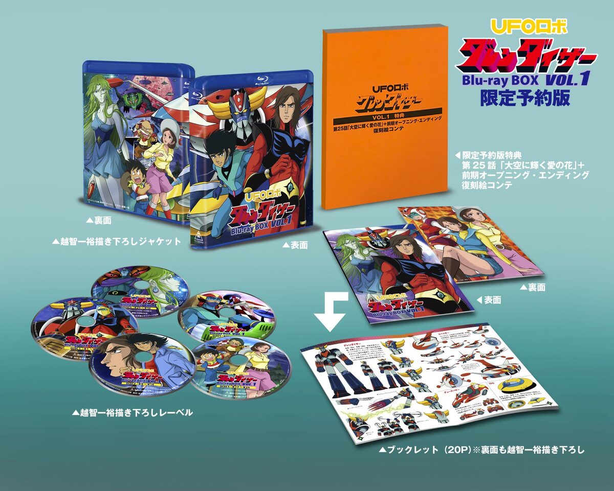 UFOロボ グレンダイザー Blu-ray BOX VOL.1」限定予約版の展開図 