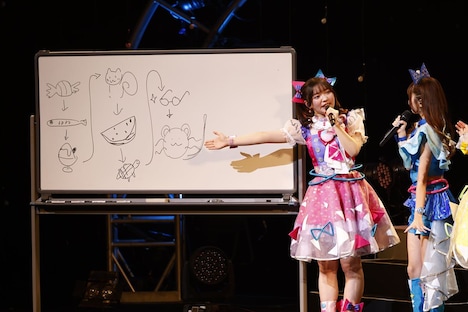 絵しりとり企画の様子。