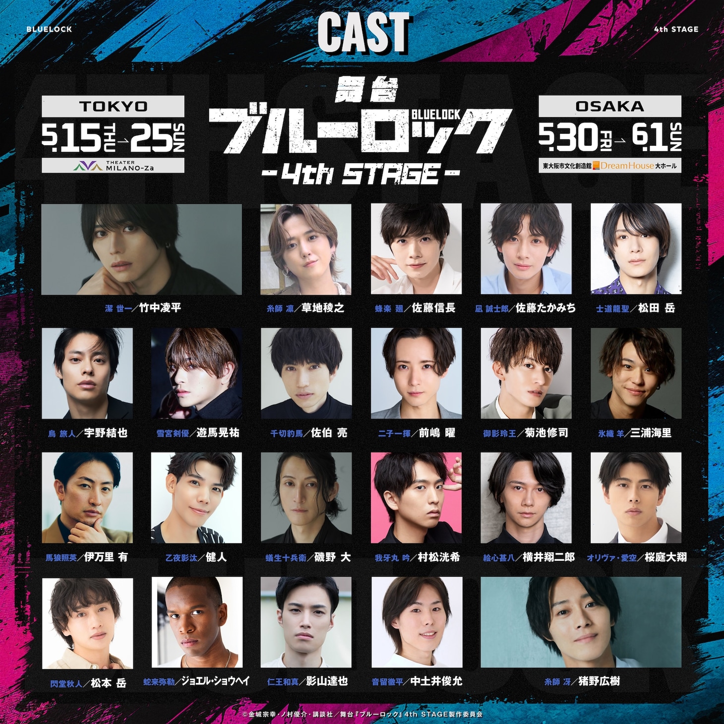 「舞台『ブルーロック』4th STAGE」キャスト