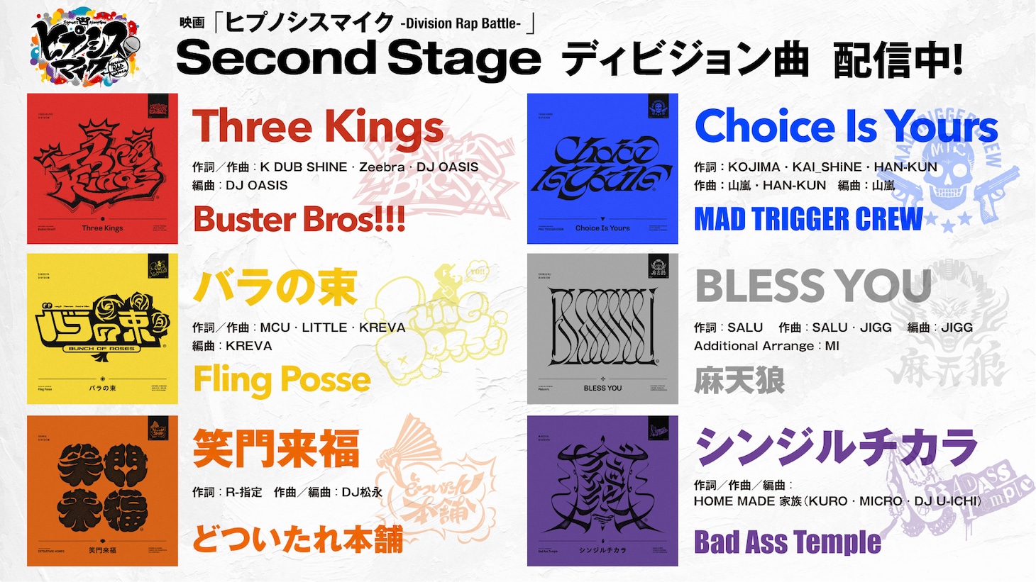 映画「ヒプノシスマイク -Division Rap Battle-」Second Stageディビジョン曲の一覧。