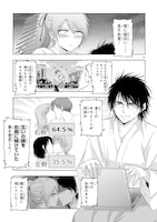 「理系が恋に落ちたので証明してみた。」18巻より。