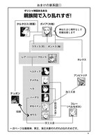 「ゆかいな神統記」より。