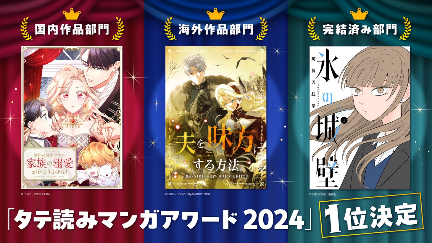 「タテ読みマンガアワード 2024」国内作品部門、海外作品部門、完結済み部門1位決定の告知画像。 (c) つるこ。 / SORAJIMA (c)SIRU・Spice&Kitty/CARROTOON (c)阿賀沢紅茶／集英社