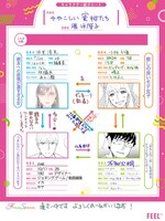 「ややこしい蜜柑たち」のキャラクター相関図。