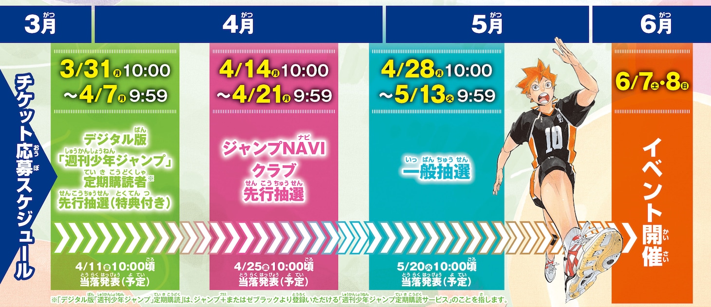 「ハイキュー!! FAN PARK」のチケット応募スケジュール。 (c)古舘春一／集英社