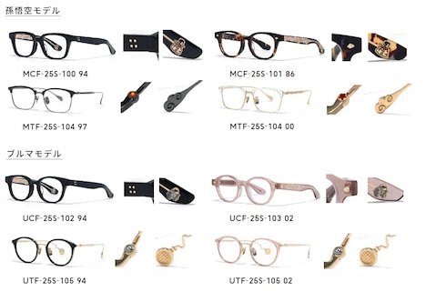 「ドラゴンボール モデル」