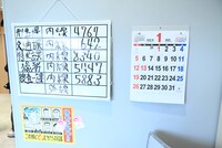 亀有公園前派出所を再現した内観。