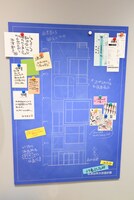 こち亀記念館の1階。