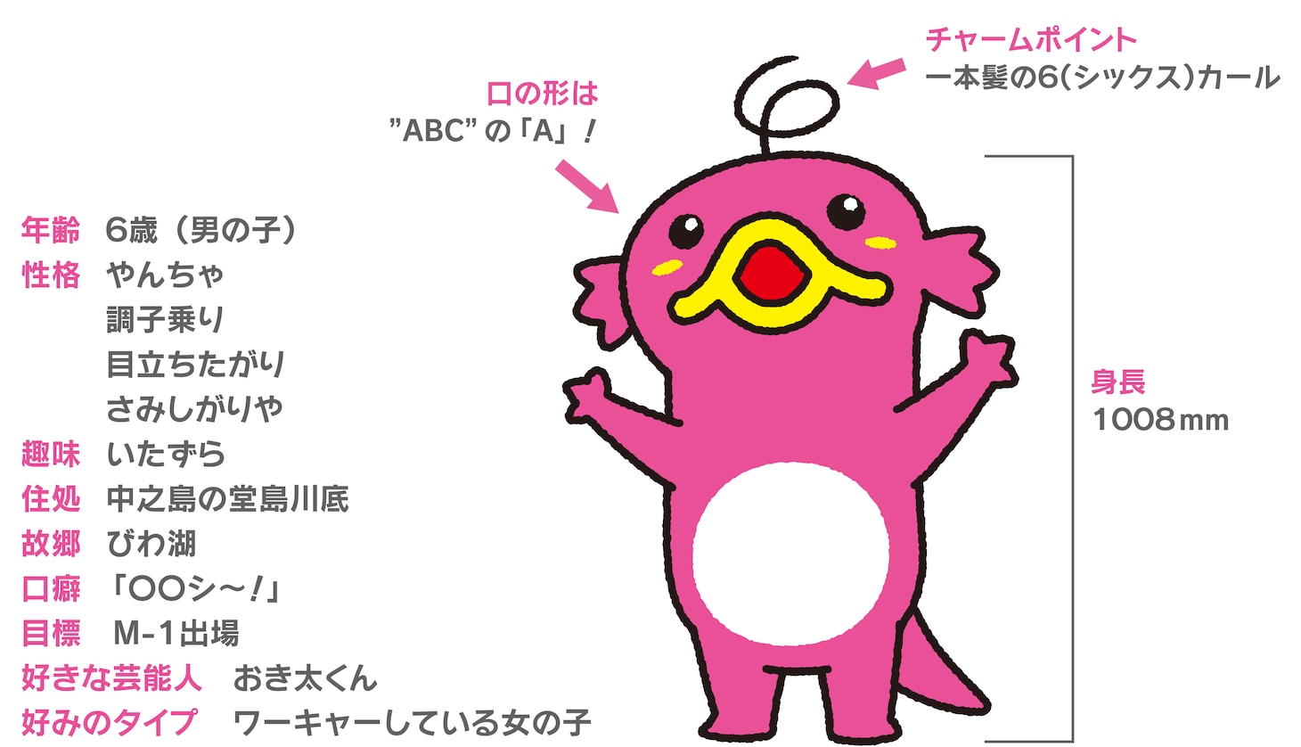 ABCキャラクターのエビシー。