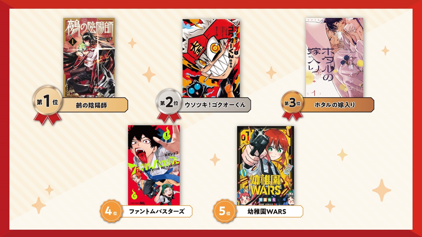 「アニメ化してほしいマンガランキング2025」のトップ5。
