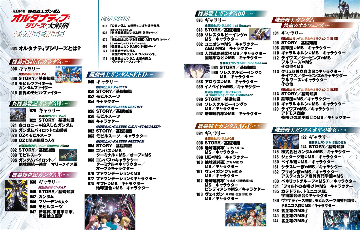 「機動戦士ガンダム オルタナティブシリーズ大解剖」より。