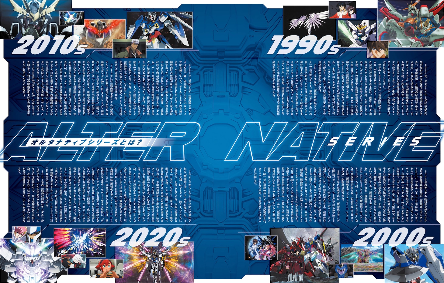 「機動戦士ガンダム オルタナティブシリーズ大解剖」より。