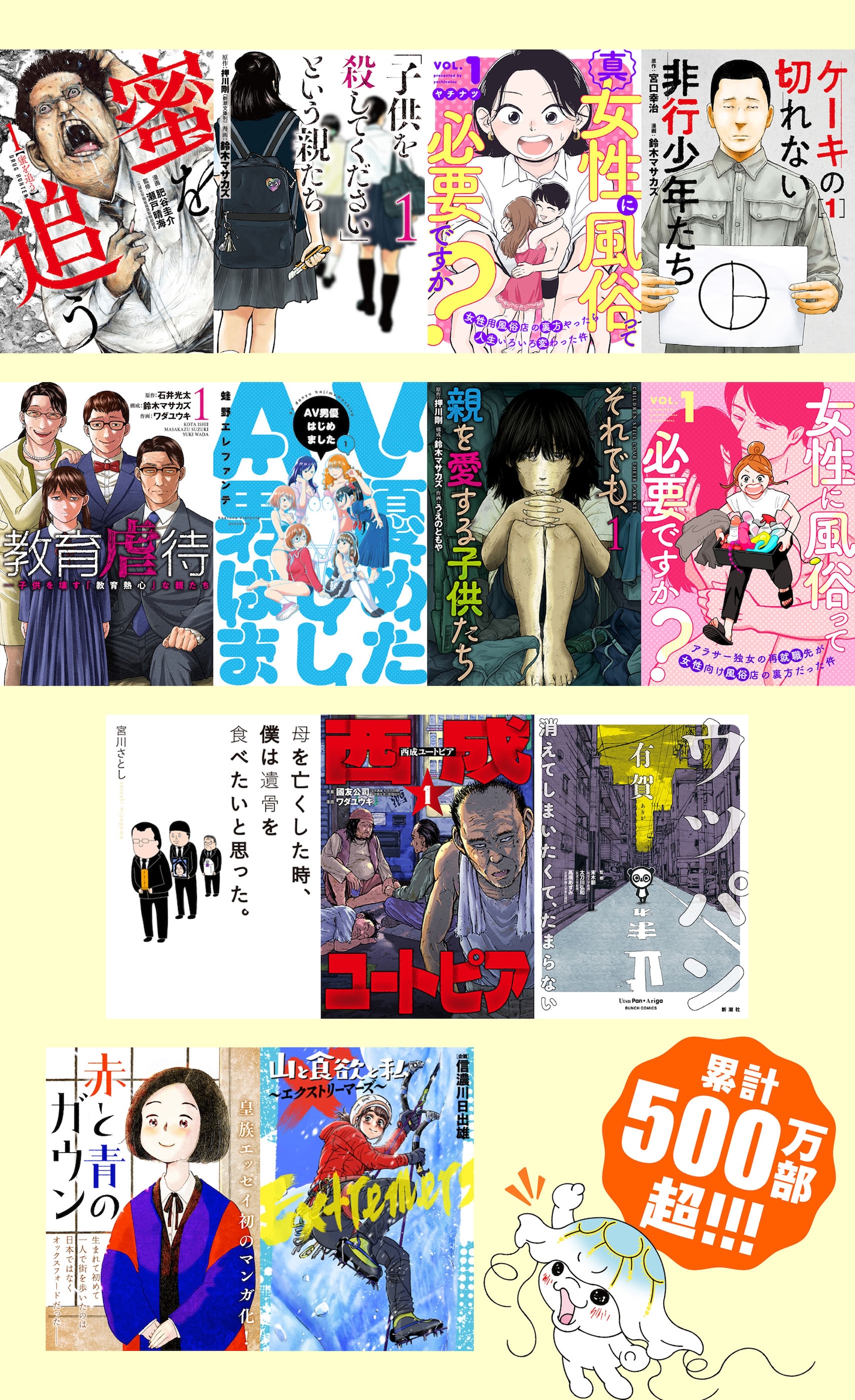 くらげバンチのエッセイ、ノンフィクション作品の一例。