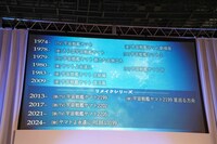 「宇宙戦艦ヤマト」シリーズの年表。