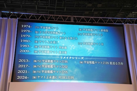 「宇宙戦艦ヤマト」シリーズの年表。