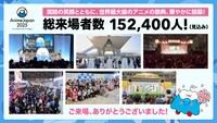 「AnimeJapan 2025」の総来場者数は15万2400人（見込み）。